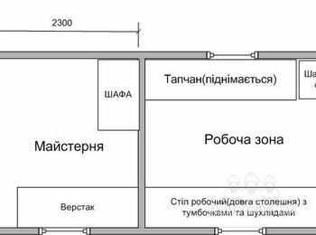 Утепление пенополиуретаном