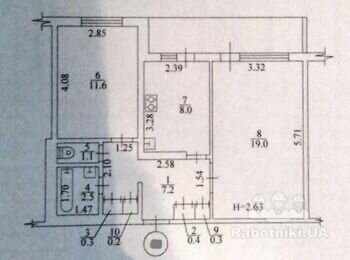 Сделать капитальный ремонт в 2-к квартире