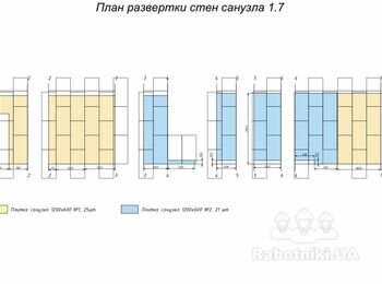 Плиткові роботи