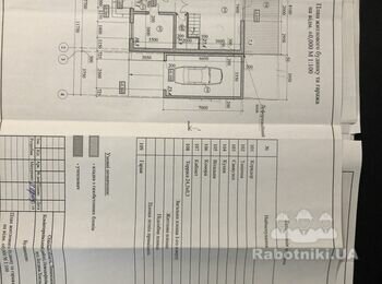 Нужен подрядчик на строительство частного дома