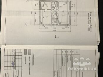Нужен подрядчик на строительство частного дома