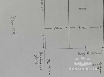 Построить гардеробную комнату внутри жилой комнаты.