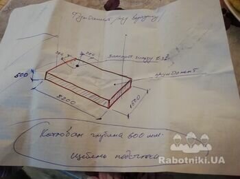 Залить плиту 2200мм*1500мм*500мм подсыпка100мм