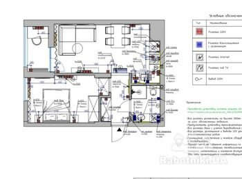 Электромонтажники - квартира 43м2