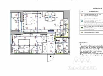 Электромонтажники - квартира 43м2