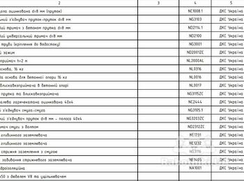Монтаж блискавкозахисту на промисловій будівлі