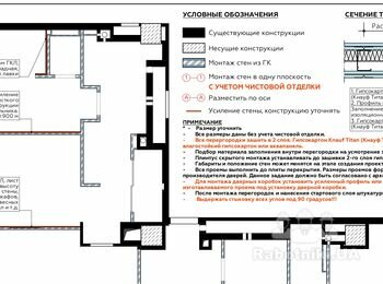 Монтаж перегородок,стен и потолков из гипсокартона