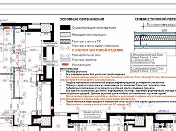 Монтаж перегородок,стен и потолков из гипсокартона