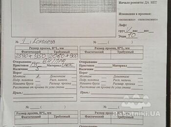 Монтаж гіпсокартону в квартирі