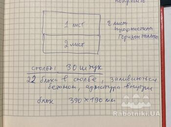 Паркан з блоку Ковальская и профнастіл