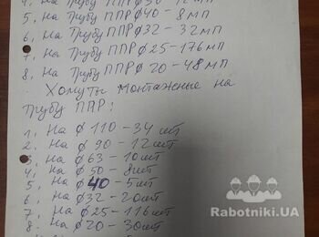 Сантехніка