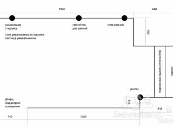 Укладка плитки в ванной комнате