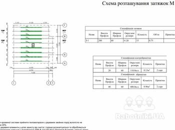 Монтаж крыши