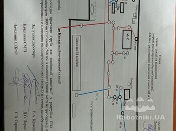 Укладка зовнішніх мереж каналізації 280 м - труба 160 мм