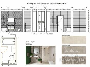 Укладка плитки в квартире-новостройке
