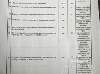 Отделочные, внутренние работы