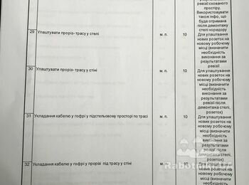 Отделочные, внутренние работы