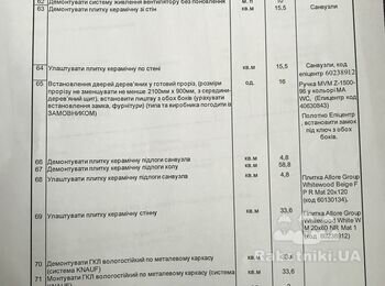Отделочные, внутренние работы
