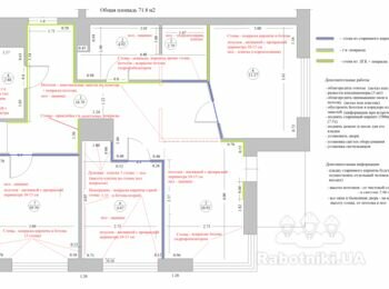 Комплексний ремонт офісу 72м2