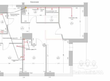 Комплексний ремонт офісу 72м2