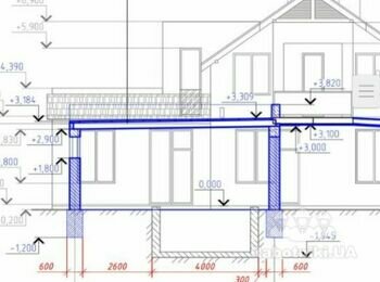 Потрібна будівельна бригада для будівництва прибудови до будинку (Пе