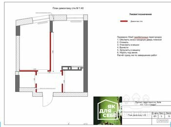Демонтаж газобетонных перегородок