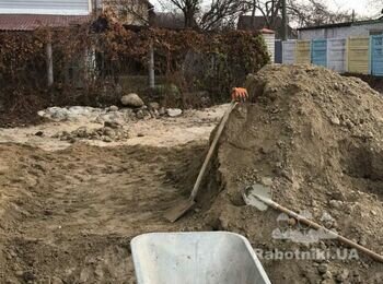 Обратная засыпка траншеи вокруг фундамента