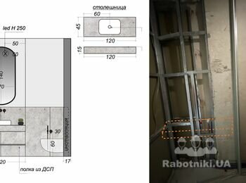 Консоль для раковины