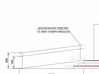 Сварить пандус