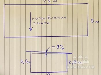 Влаштування фальцевої покрівлі 190 м2 в с. Віта Поштова