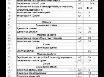 Потрібні універсали