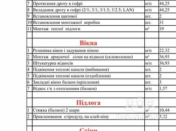 Вернадського