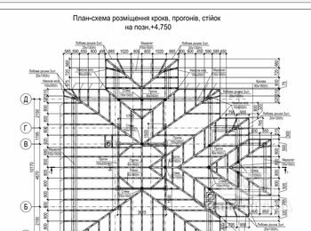 Кровля Каркас