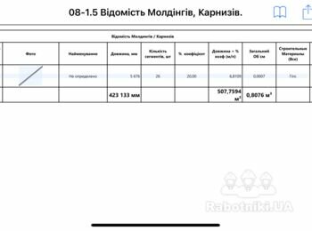 Изготовления и монтаж гипсовой лепнины