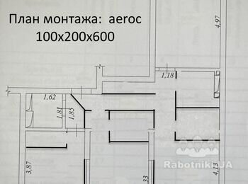 Комплексний ремонт 4 смарт квартири під ключ