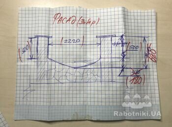 Изготовление и устройство кованных ворот, калитки и перил.