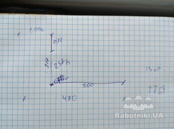 Изготовление одномаршевой бетонной лестницы с забежными