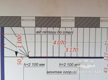 Виготовлення одномаршевих бетонних сходів з забіжними