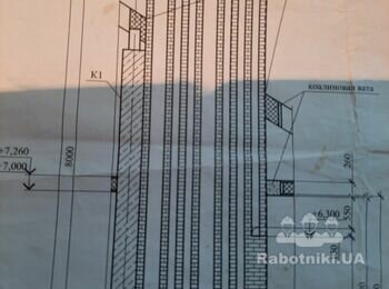 Потрібно вимурувать вінтканал