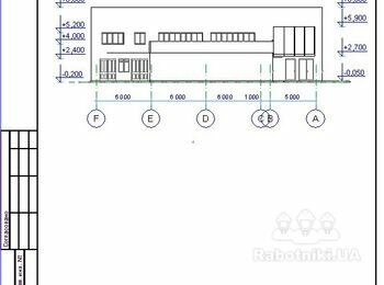 Построить коммерческое здание 1233м