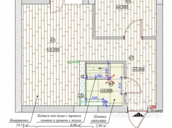 Заливка підлоги самовирівнюючою сумішшю