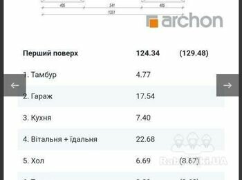 Строительство дома