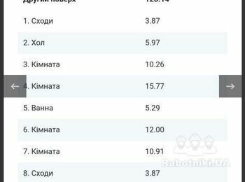 Строительство дома