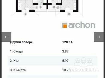Строительство дома