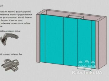 Збірка корпусних меблевих виробів, Глибочицька 73