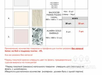 Укладка керамогранитной плитки около 150 м2 (с 9 апреля) Ходосеевка