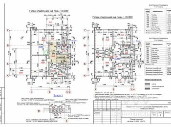 Кладка Перегородок з газоблоку 150мм-Об'єкт з трьох будинків