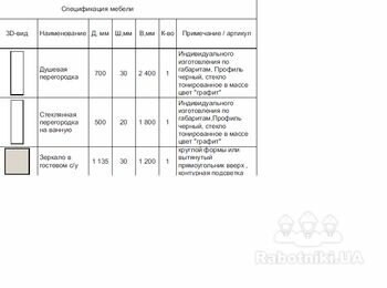 Изготовление душевой перегородки по индивидуальным размерам