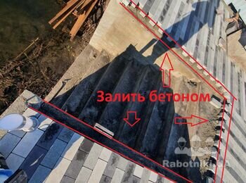 Обложить лестницу ФЕМ и Бордюрами