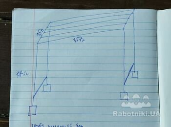 Металлическая опора